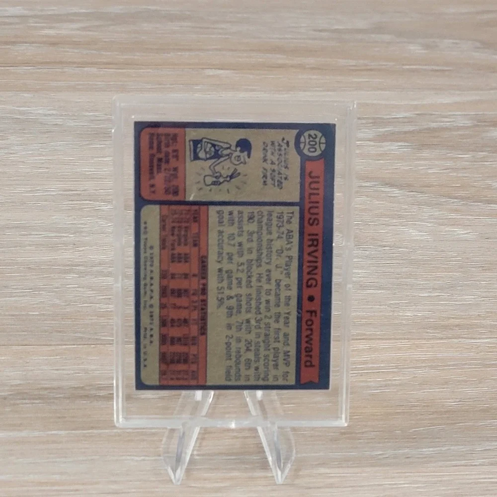 Julius Erving ABA All Stars 1973 74 First Team Autographed Basketball Card